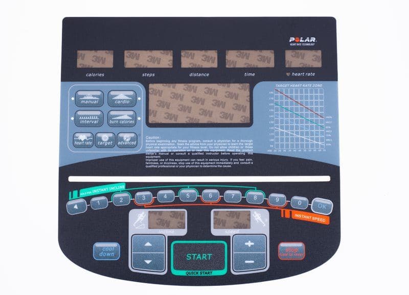 Impulse Console Overlay Rt700
