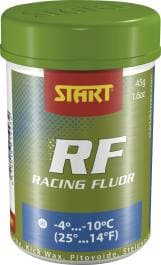 Start RF Sininen pitovoide